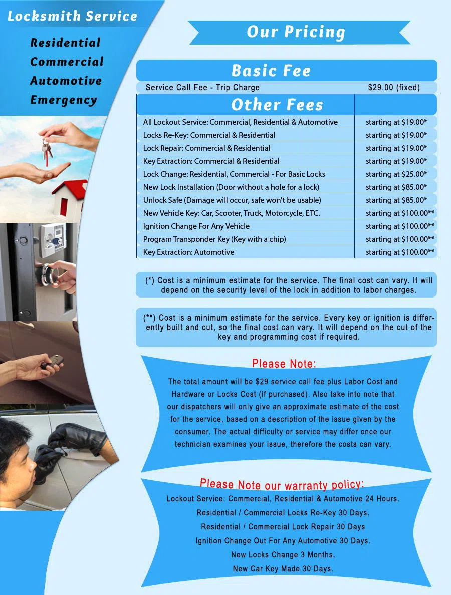 Renton Lock And Keys, Renton, WA 425-749-3531